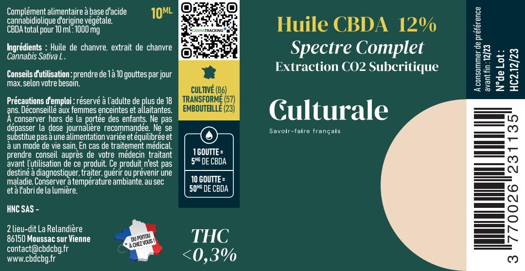 Huiles Spectre complet Extraction Co2 Subcritique